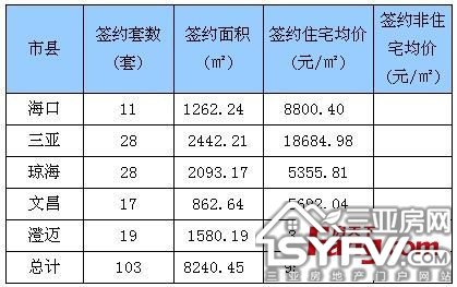 331¥ǩԼ28 ɽ1.8