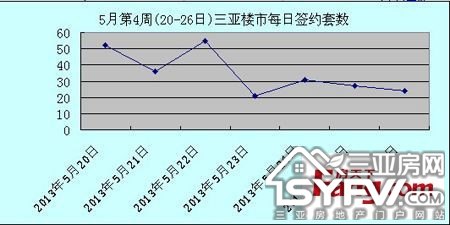 5µ4¥гɽµ6.7% С