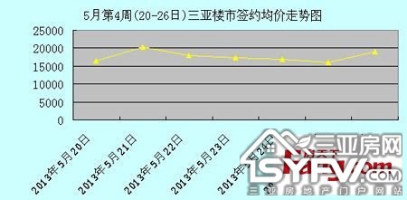 5µ4¥гɽµ6.7% С