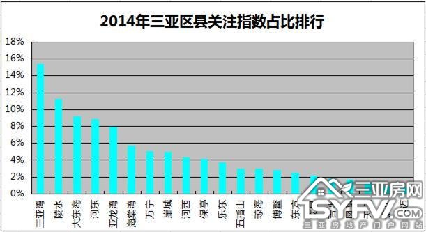 2014ȫǹעָռ